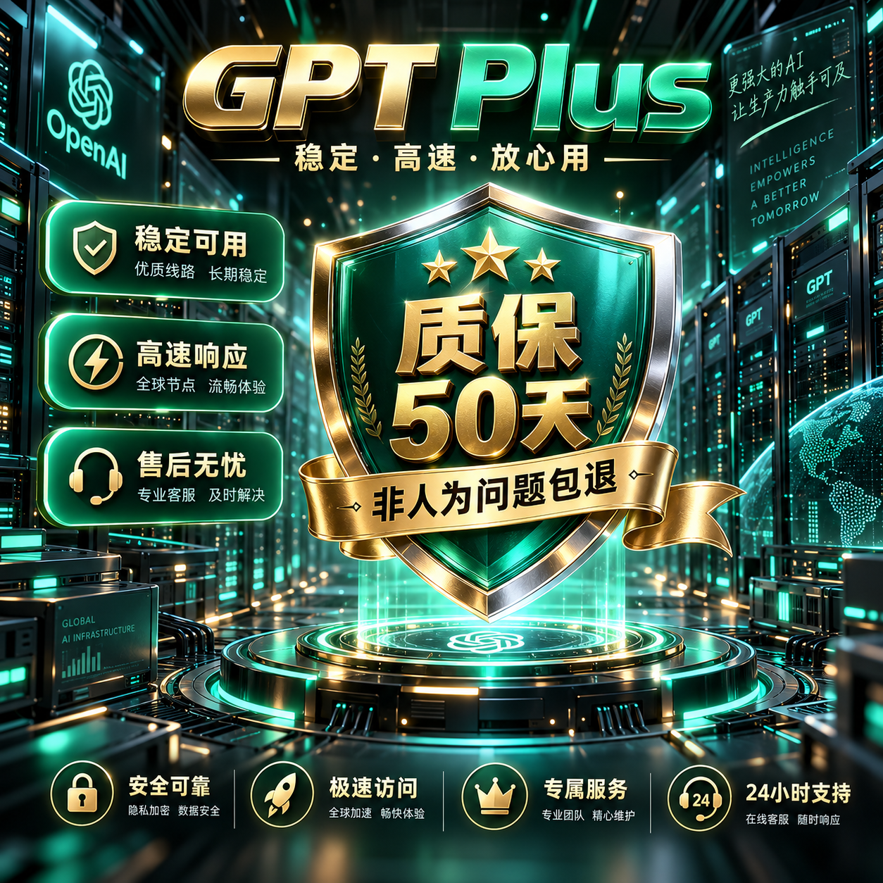 【保50天】GPT Plus codex 两个月独享成品plus - gamil邮箱可【用60天两个月】(全网独家渠道)