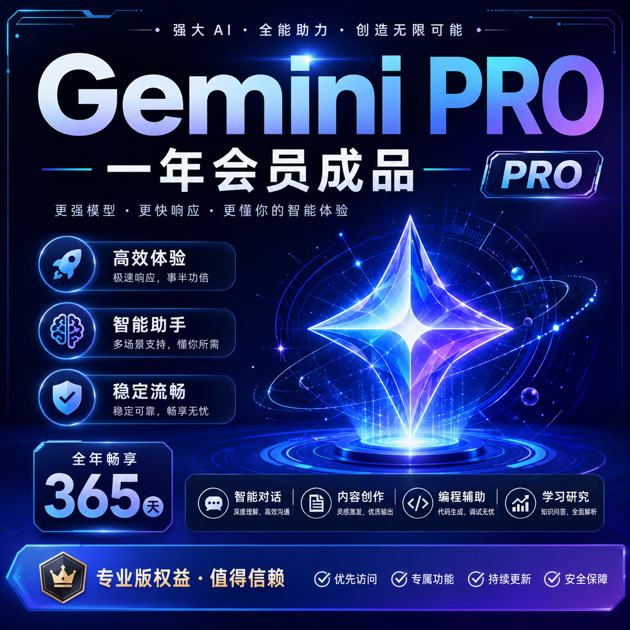 Gemini PRO一年会员成品 (随机地区,不包gcp)